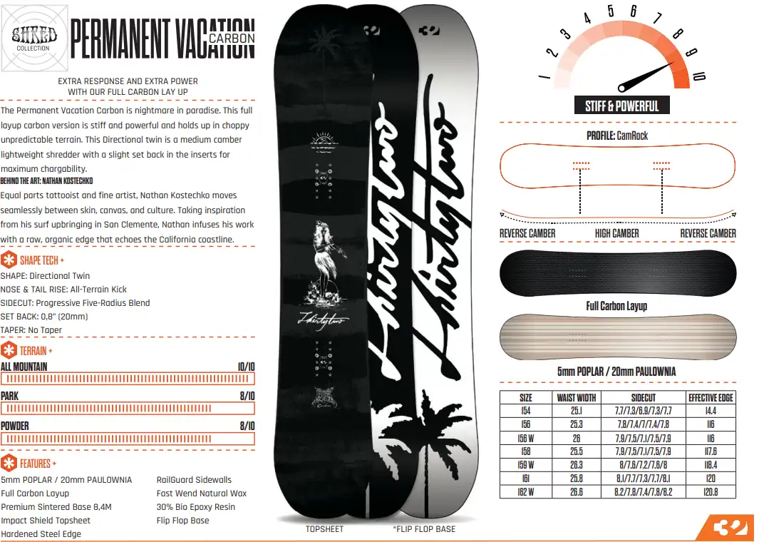 THIRTYTWO PERMANENT VACATION CARBON 2026/27 tavola snowboard da uomo - immagine 2